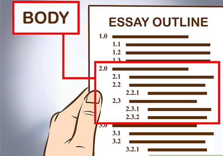 outlining essay slideshare
